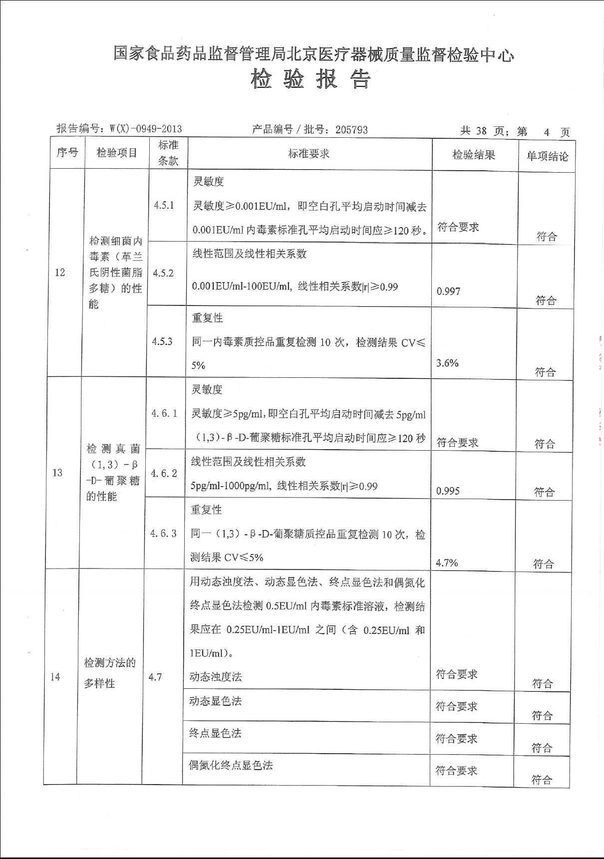 微生物儀器國家藥監局質(zhì)檢報告.bmp